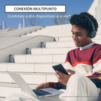Auriculares inalámbricos Bluetooth Sony WH-CH520 con micrófono