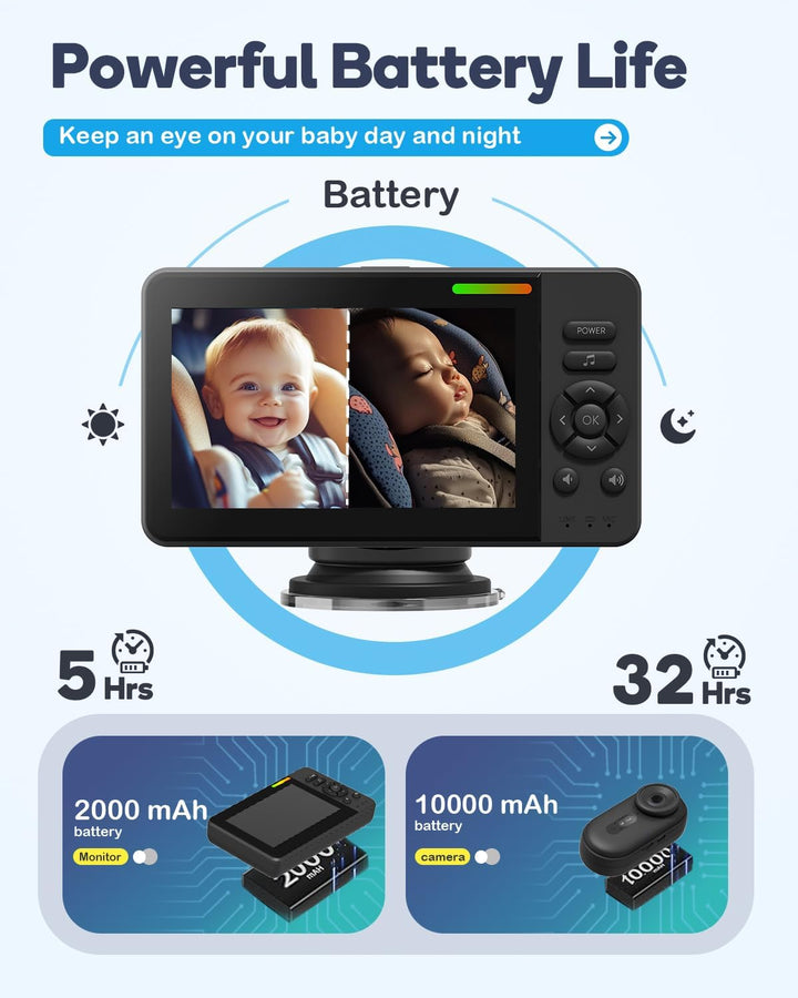 Cámara inalámbrica de coche para bebé monitor de bebé HD