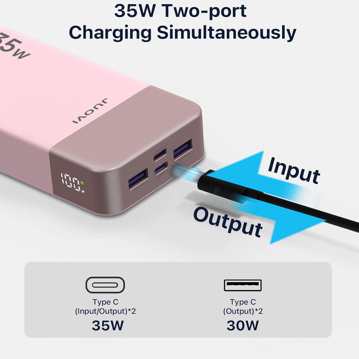 JUOVI J2651 Cargador Portátil, Banco de Energía de 35W 20000mAh con...