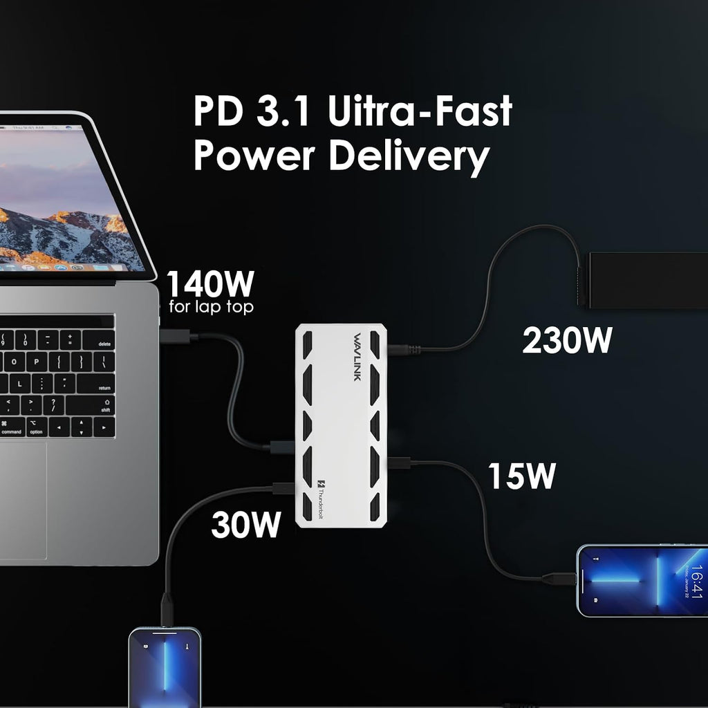 WAVLINK Thunderbolt 5 Dock, Estación de acoplamiento Intel certificada TB5, 120Gbps