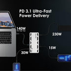 WAVLINK Thunderbolt 5 Dock, Estación de acoplamiento Intel certificada TB5, 120Gbps