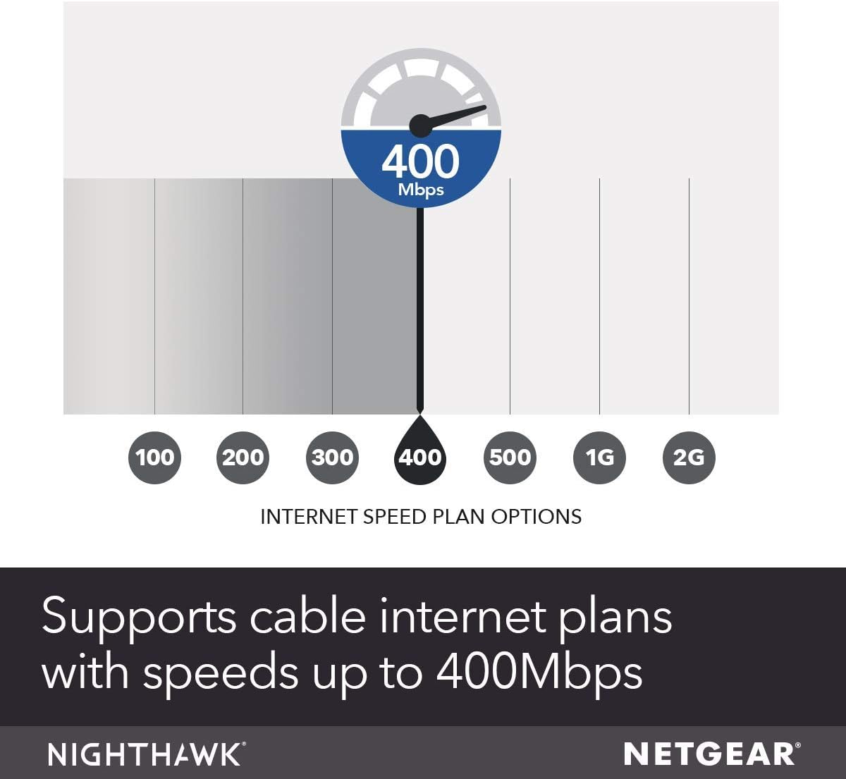 Netgear Nighthawk - Combo de módem de cable y enrutador