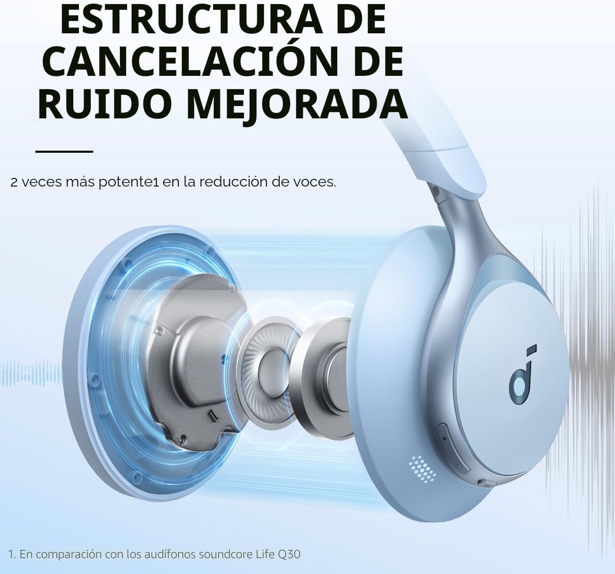 Soundcore Anker Space One ANC - Auriculares sobre la oreja, reducción de