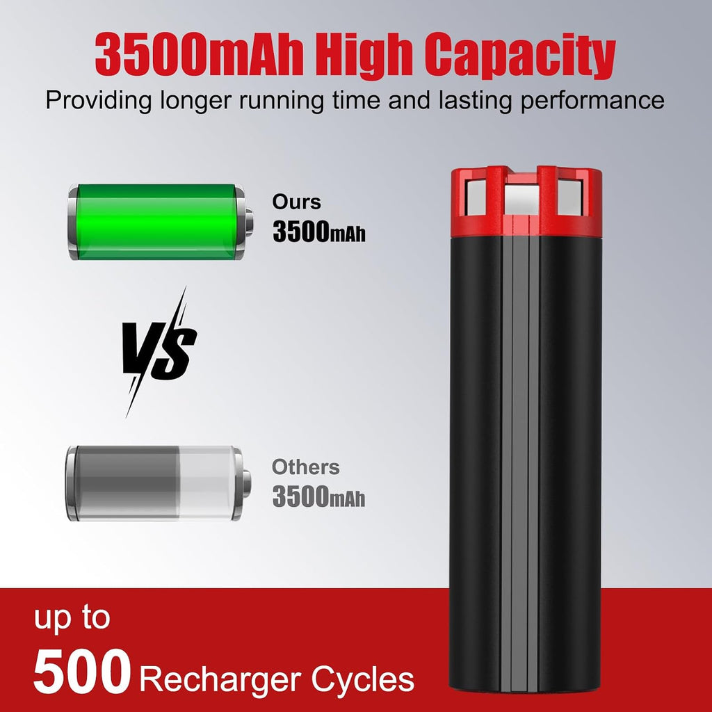 Paquete de 2 baterías de repuesto USB de 4 V y 3.5 Ah para linterna