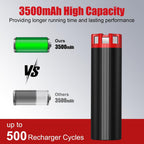 Paquete de 2 baterías de repuesto USB de 4 V y 3.5 Ah para linterna