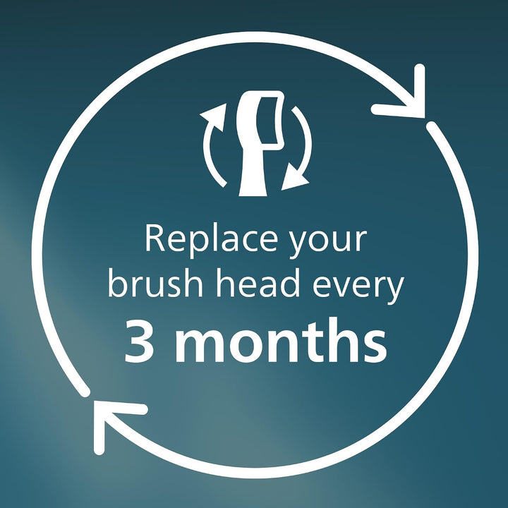 Philips Sonicare Paquete de 6 con suministro de hasta 18 meses, inc...