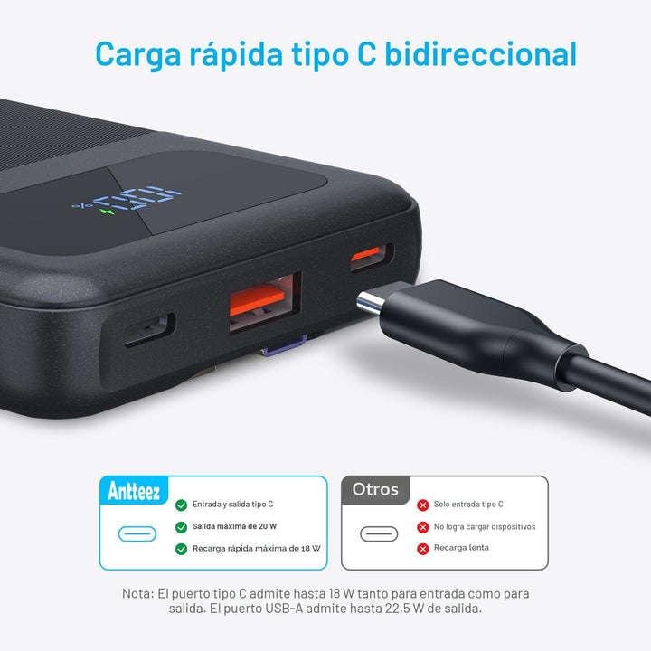 Antteez Cargador portátil de 10,000 mAh, cargador de batería de car...