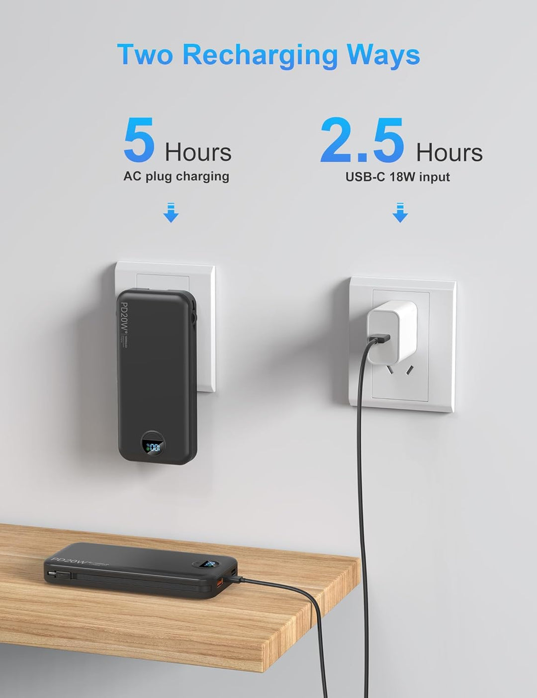 Ffnpua - Cargador portátil con enchufe de pared, banco de energía U...