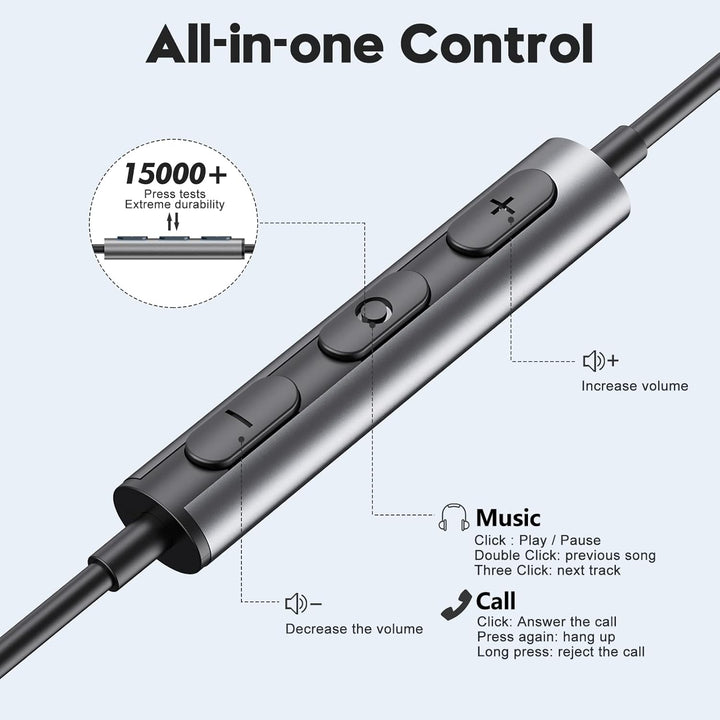 Auriculares USB C para Samsung Galaxy S24 S23 Ultra S22 S21 FE S20...