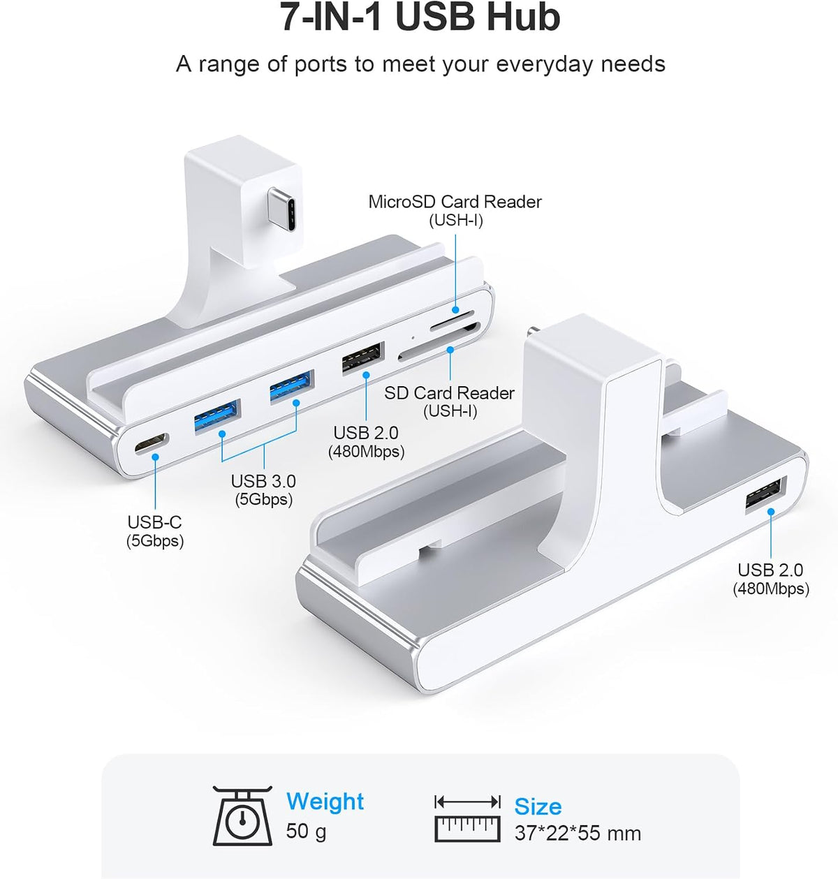 GEWOKLIY, IMC02, hub USB 3.0