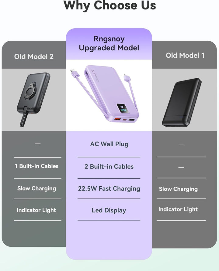 Cargador portátil, cargador de batería de carga rápida de 12000 mAh...