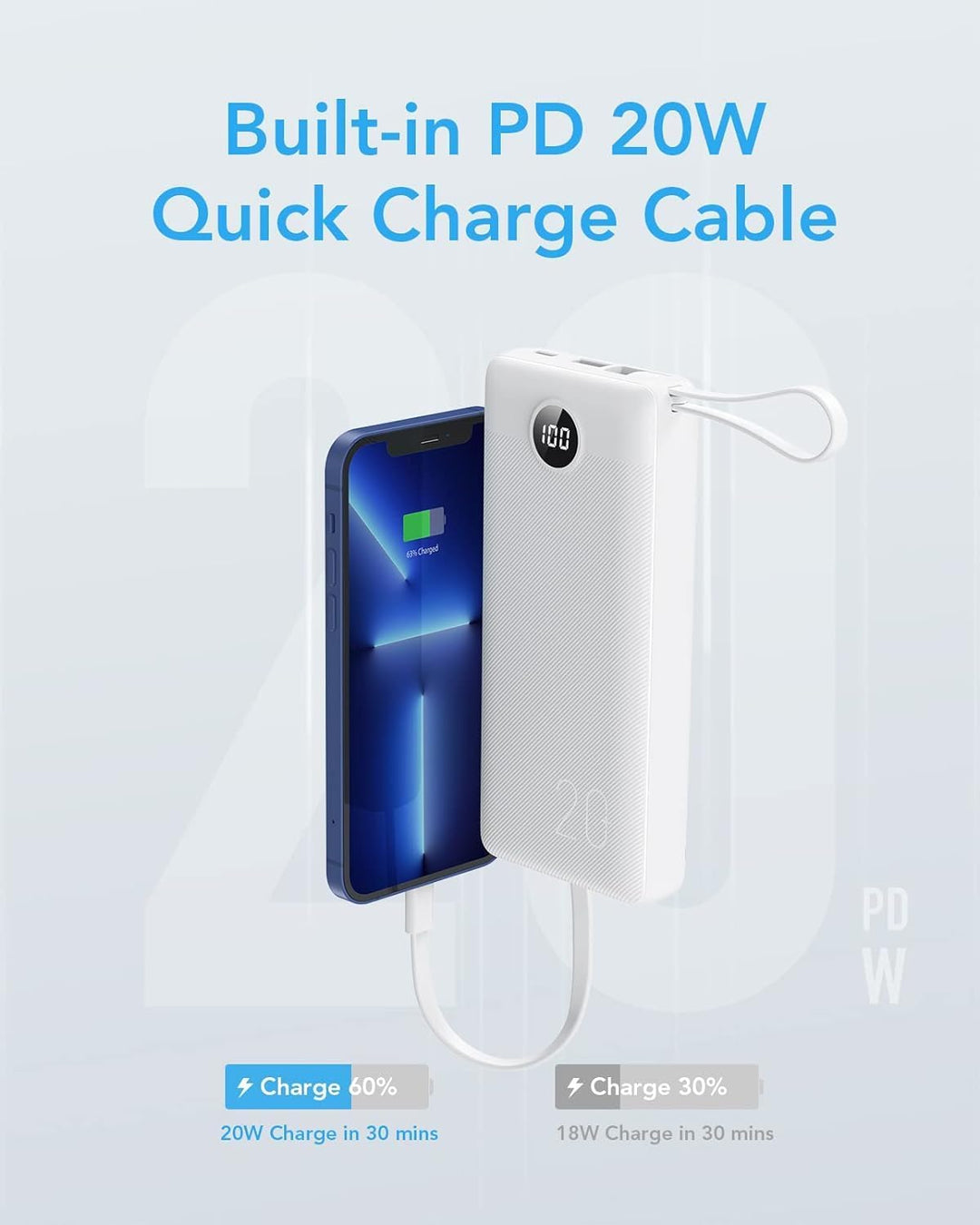 VRURC Cargador portátil de 20000 mAh, cables incorporados, cargador...