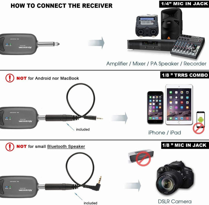 Micrófono Lavalier Inalámbrico Alvoxcon TG210