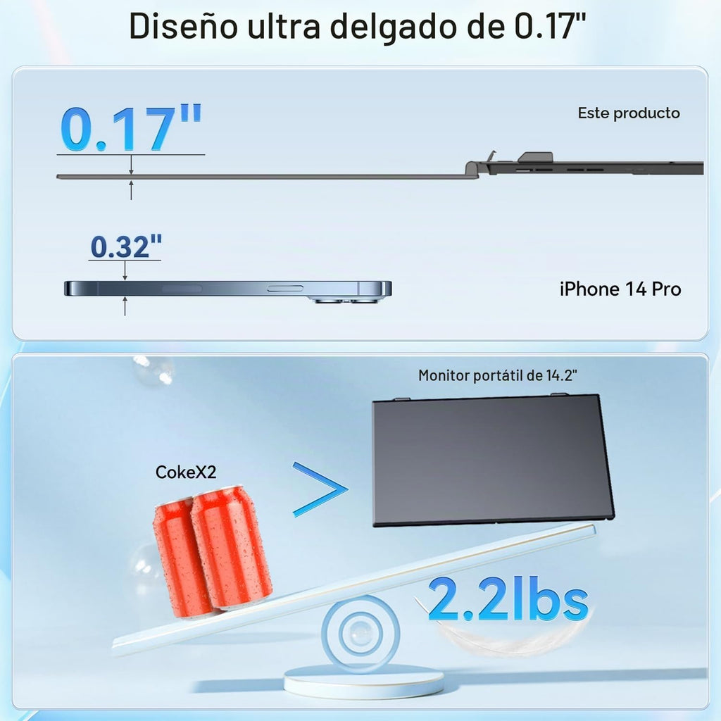 FEZOBR Extensor de pantalla triple para portátil de 14.2 pulgadas,...