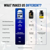 Gaspari Nutrition Anavite XT: Complejo multivitamínico y mineral pa...