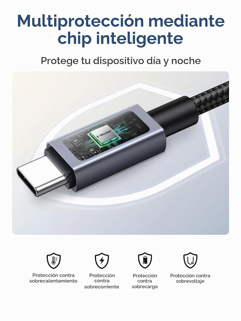UGREEN Nexode - Cable USB-C a USB-C de 240 W con pantalla inteligente TFT