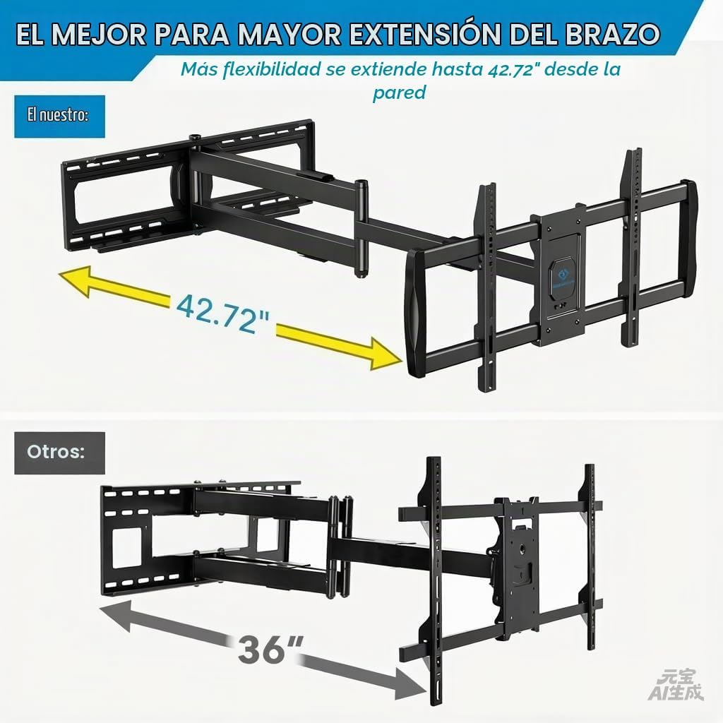 PERLESMITH Soporte de pared de brazo largo para televisores de 42 a 90 pulgadas, soporte de pared de TV de movimiento completo con brazo articulado de extensión de 42.72 pulgadas, giratorio e