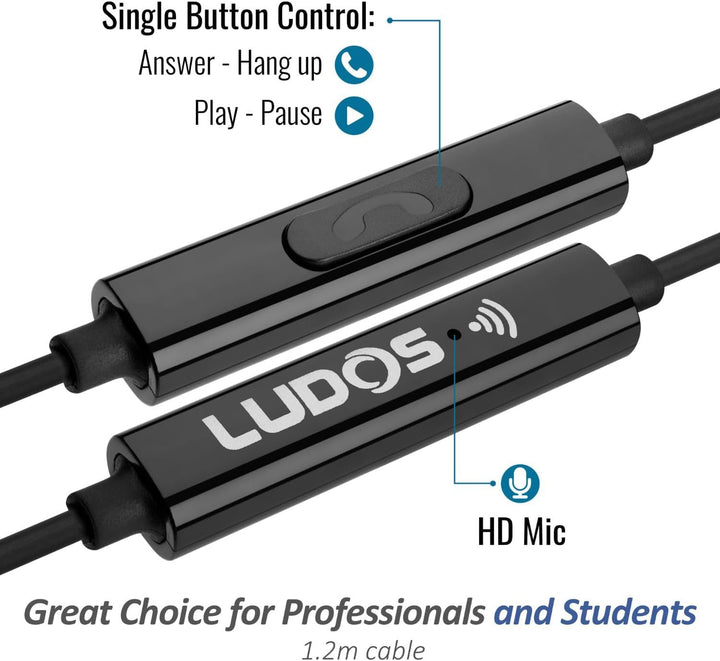 LUDOS Clamor USB C Auriculares para iPhone 17 16 15 Pro Max Plus Ai...