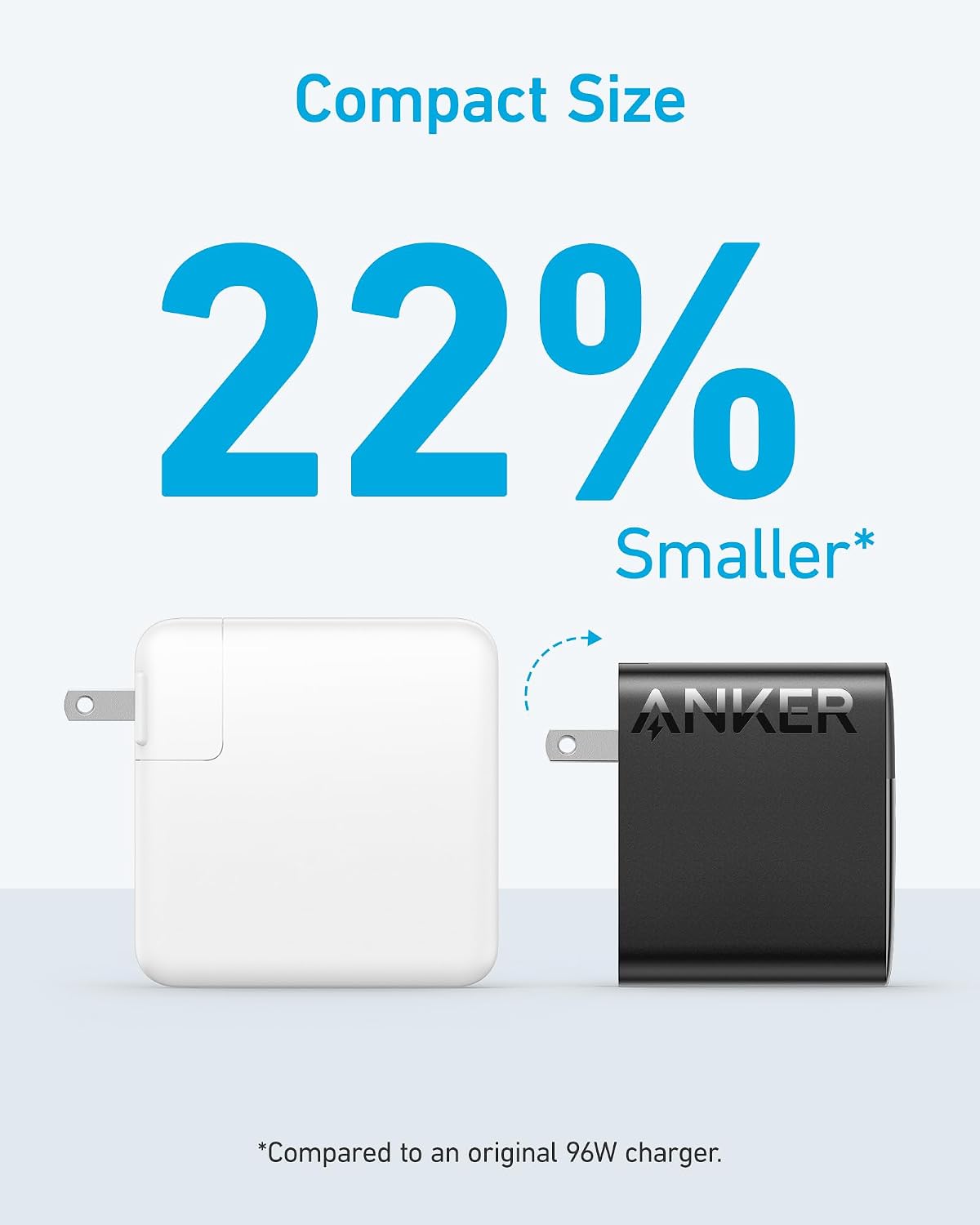 Anker Cargador MacBook Pro, 100 W USB-C con banco de energía portát...