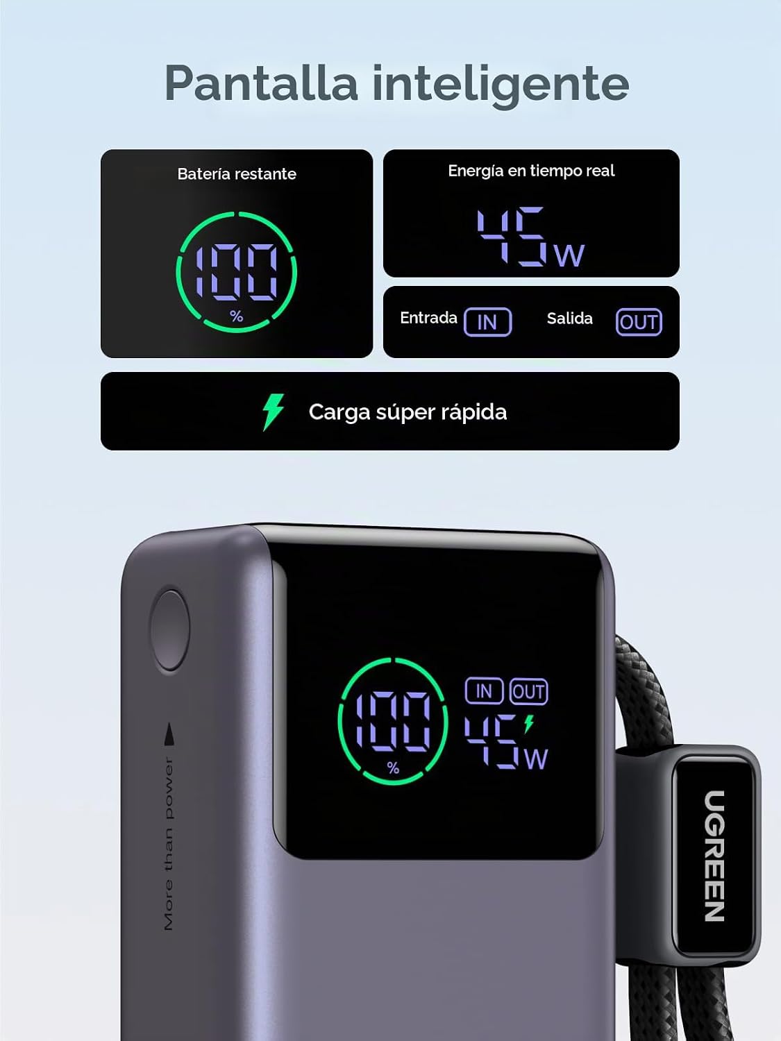 UGREEN Nexode Pro Power Bank 10,000mAh 45W, cargador portátil compa...