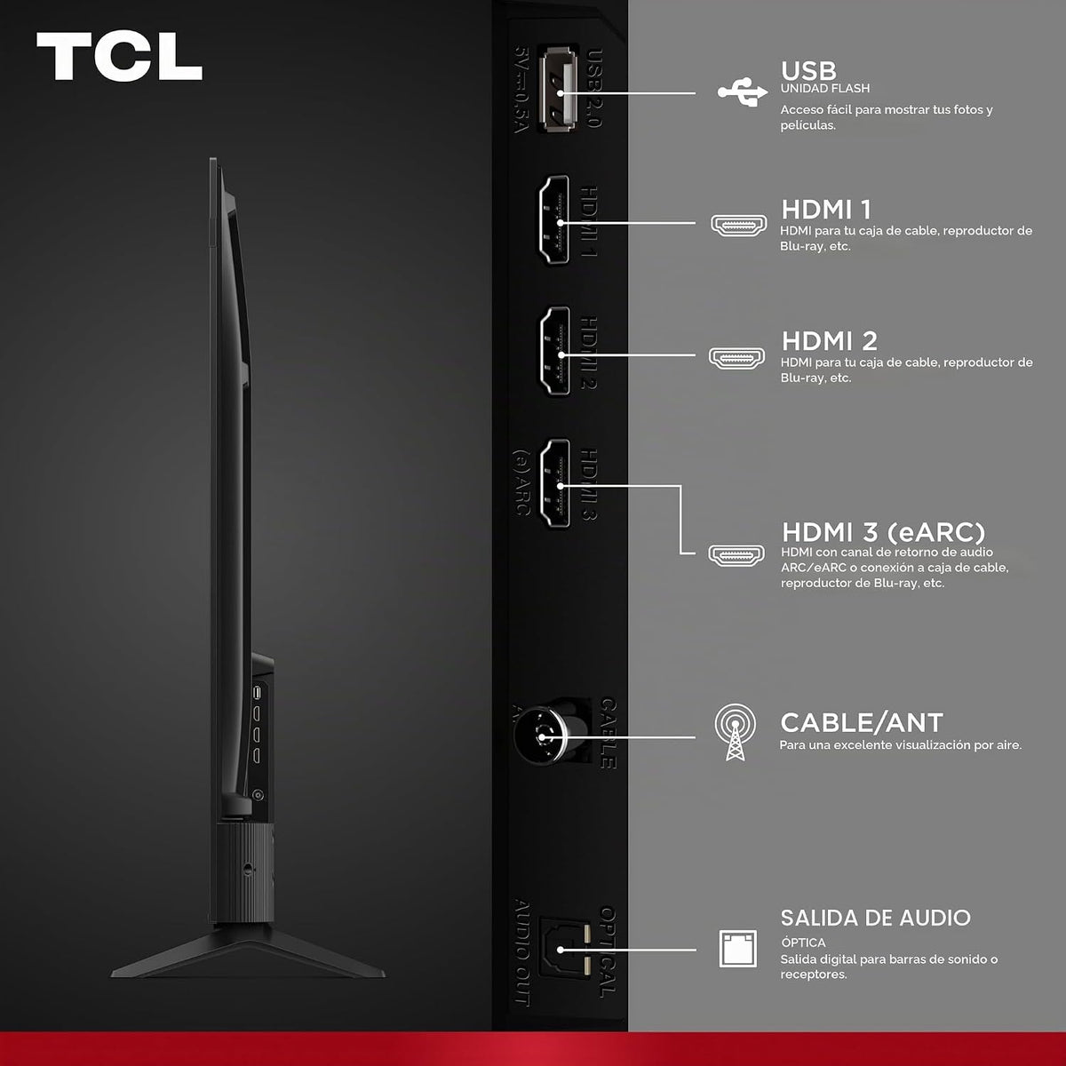 TCL 65 pulgadas serie F7D QLED 4K UHD HDR Smart Fire TV, 65F7D (2026)