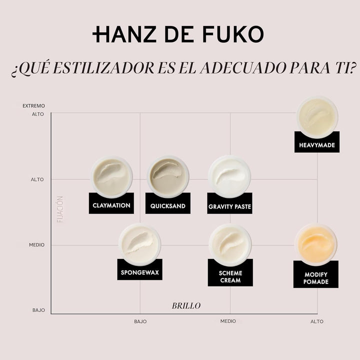 Hanz de Fuko Claymation \u2013 Arcilla premium para el peinado masc...