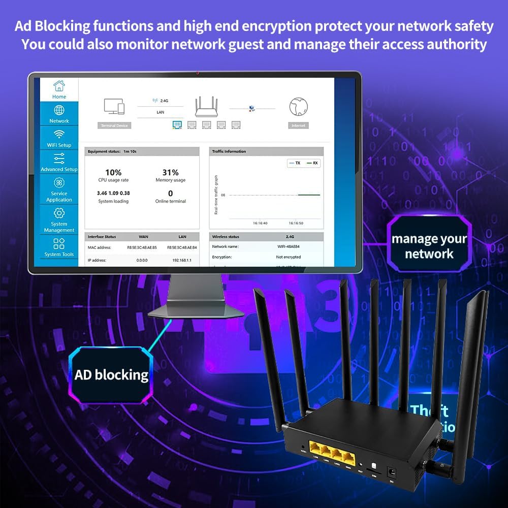 Wiflyer AX1800 4G LTE Router WiFi 6 Cat6, enrutador inalámbrico Gig...