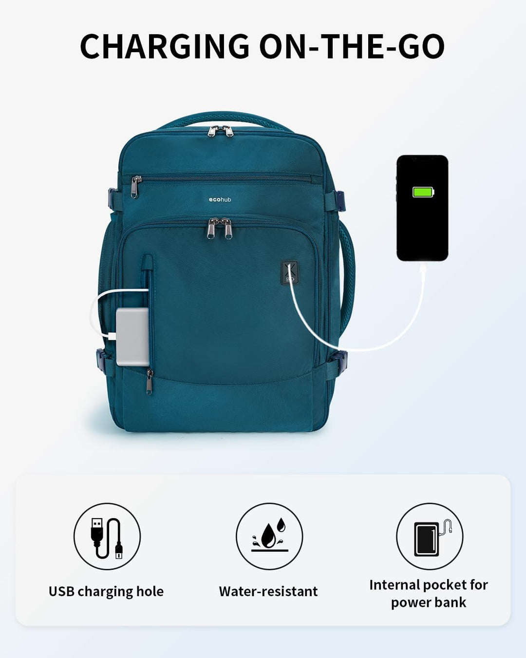ECOHUB Mochila de Viaje Mochila de Equipaje de Mano, Azul verde, Mo...