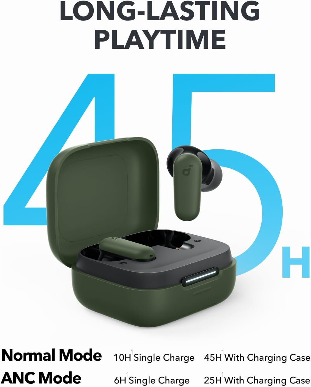 Auriculares inalámbricos Soundcore P30i de Anker con cancelación de...