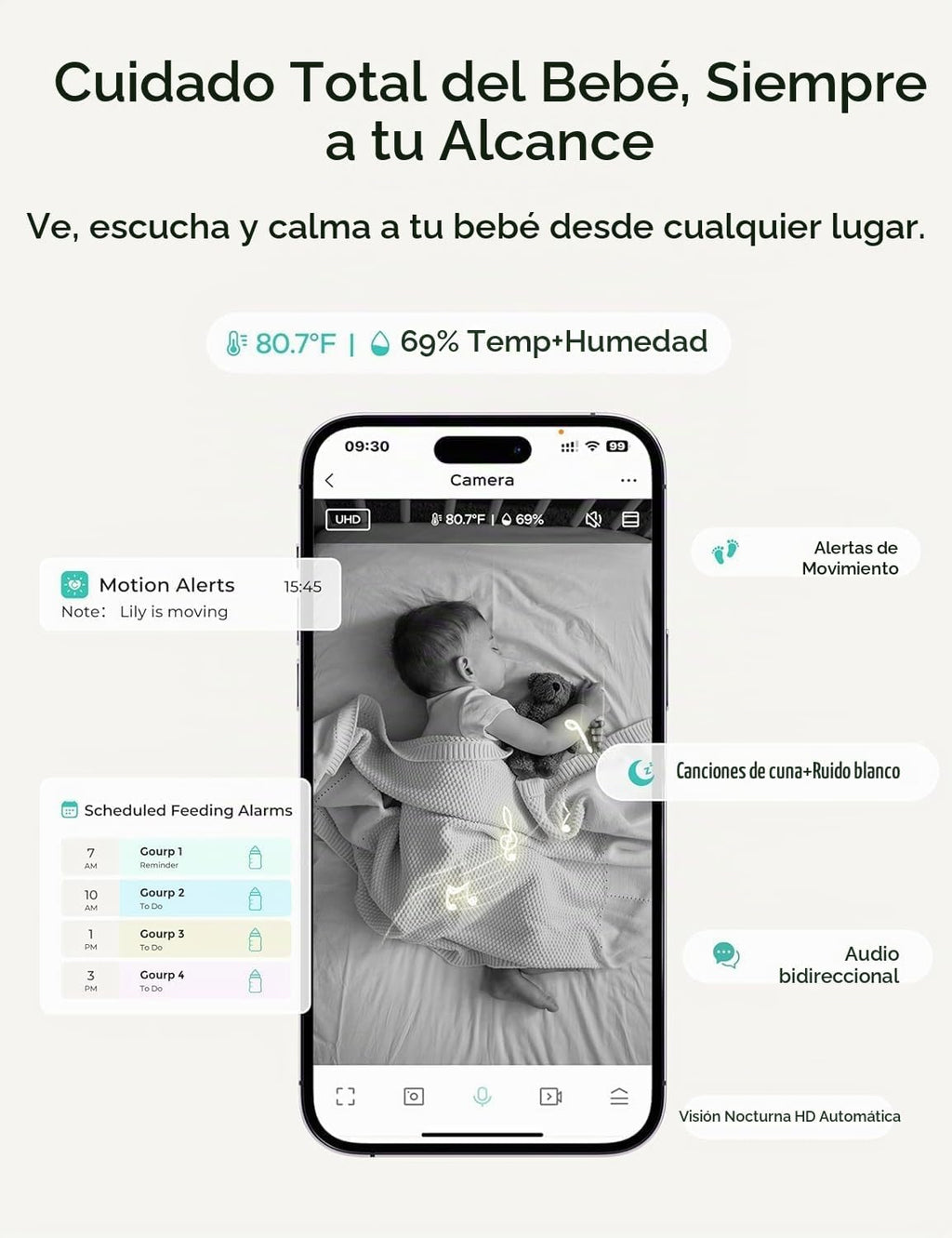Dr.Care VistaView Lite RB Monitor de Niños Smart WiFi con 2 Cámaras, 4” 720P