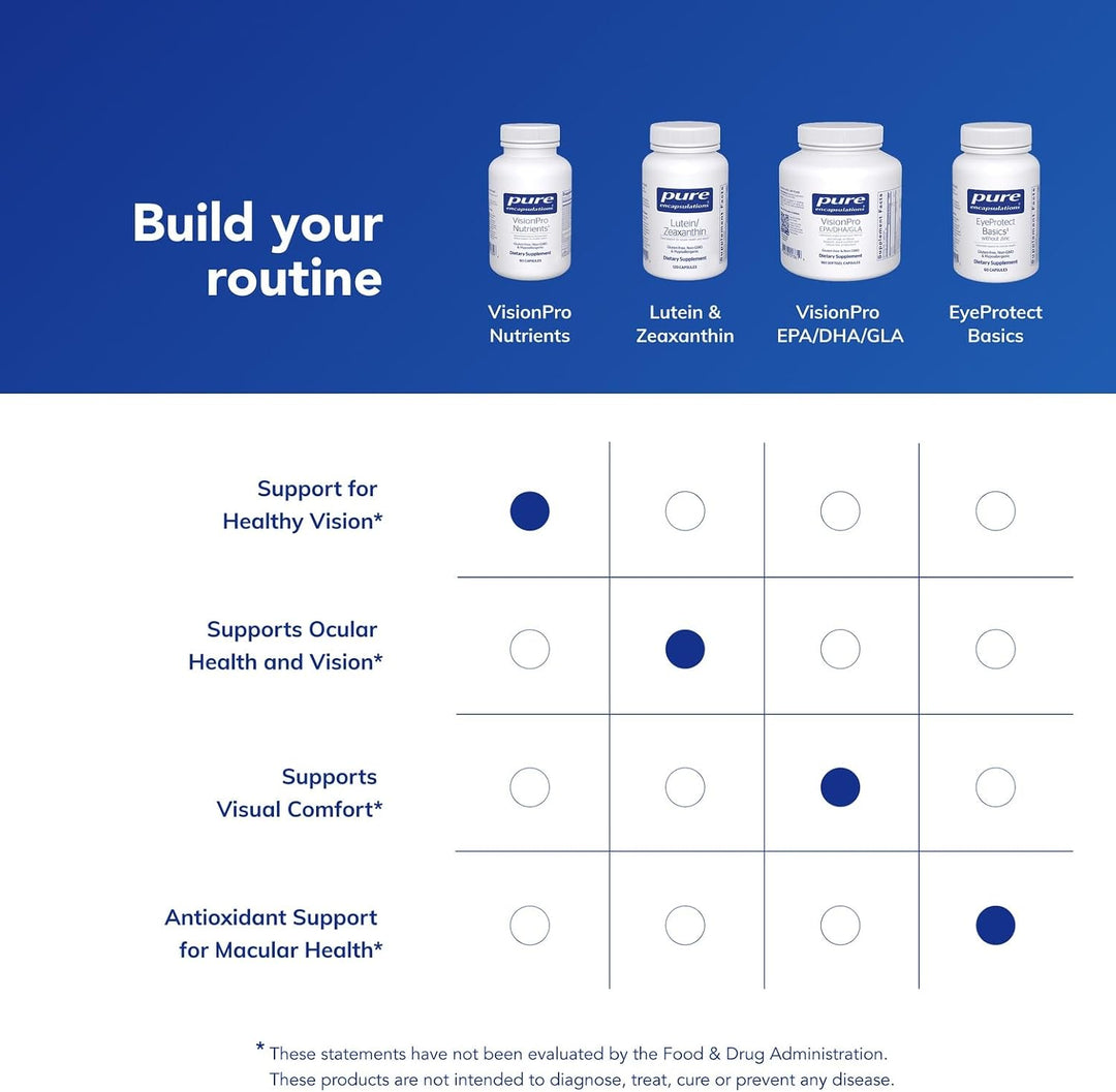 Pure Encapsulations VisionPro Nutrients | Complejo multivitamínico\...