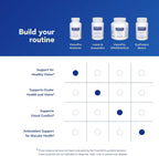 Pure Encapsulations VisionPro Nutrients | Complejo multivitamínico/mineral hipoalergénico