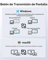 MOKiN Estación de acoplamiento USB C Monitor dual 2 HDMI para portá...