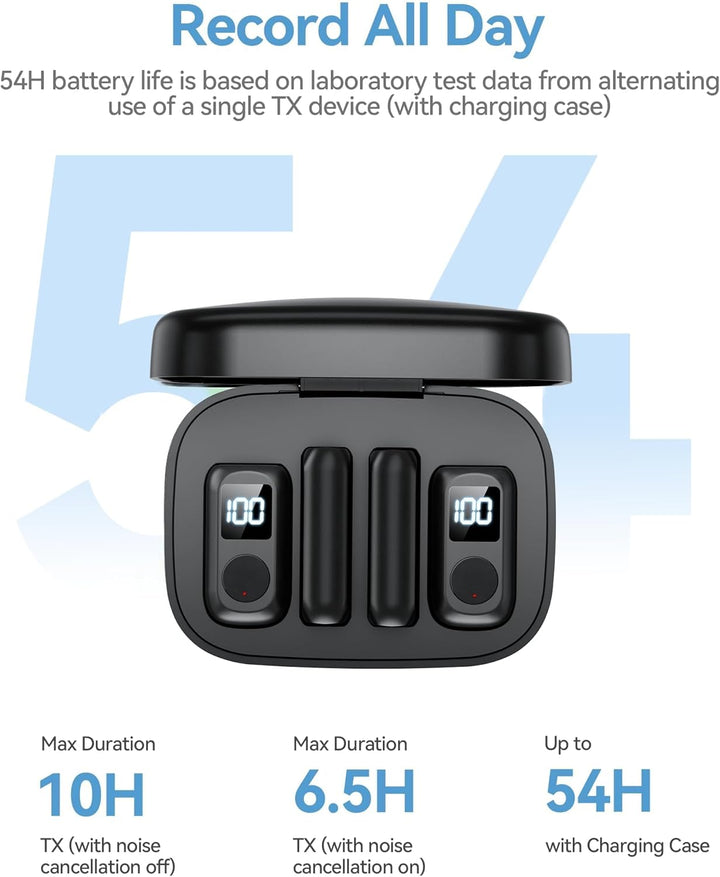 occiam Mini micrófono Lavalier para iPhone y Android Micrófono inal...