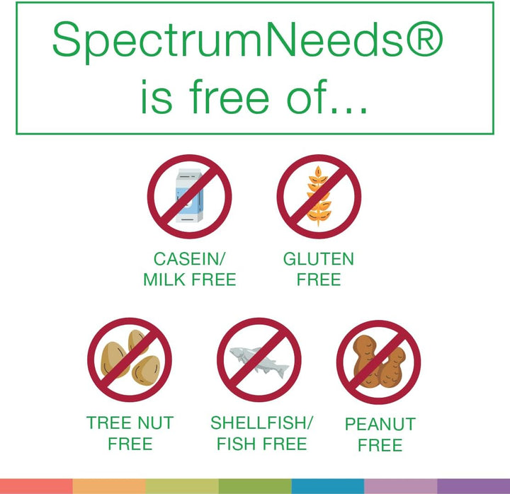 SpectrumNeeds® por NeuroNeeds \u2013 Apoyo nutricional integral con...