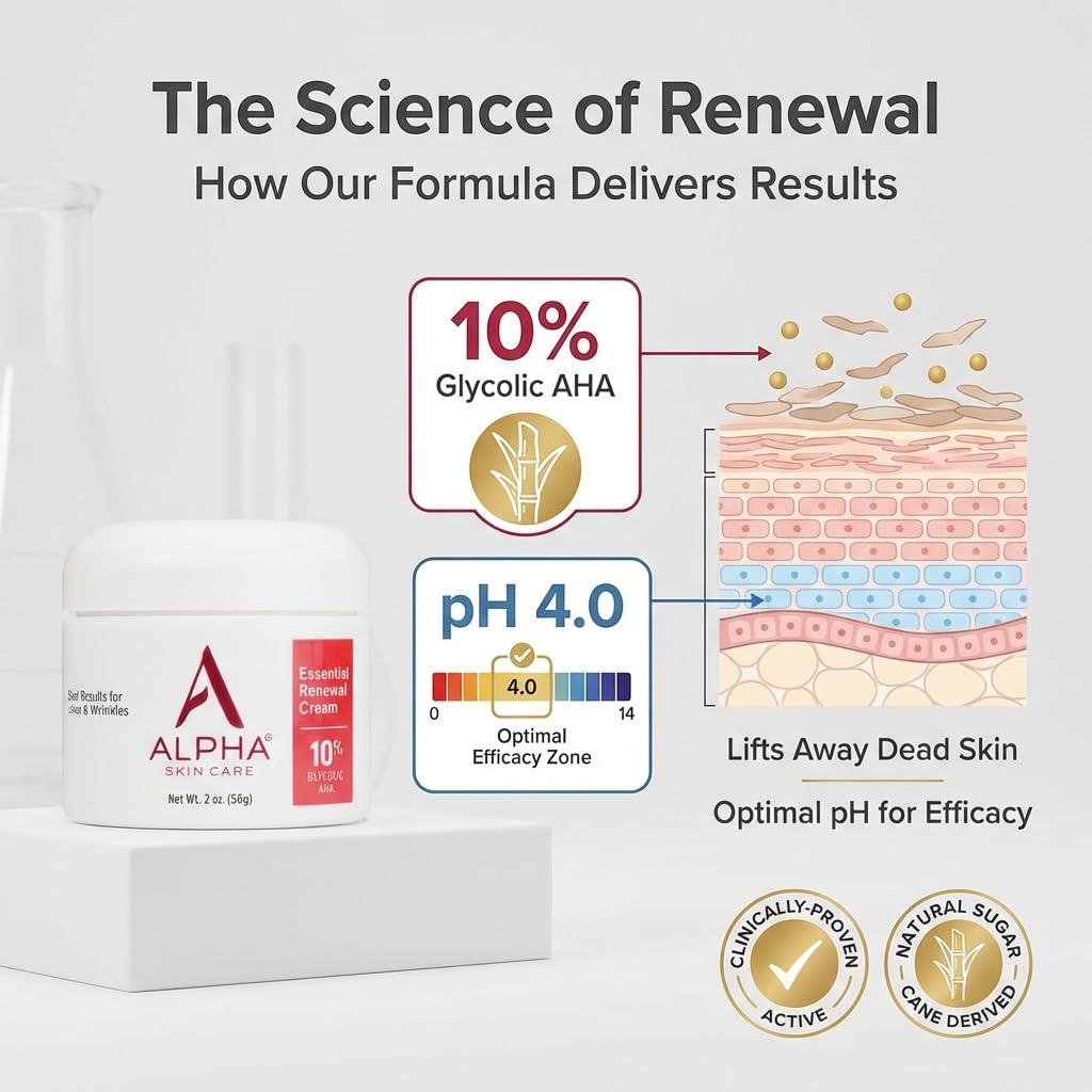 Crema renovadora esencial Alpha Skin Care | Fórmula antienvejecimie...