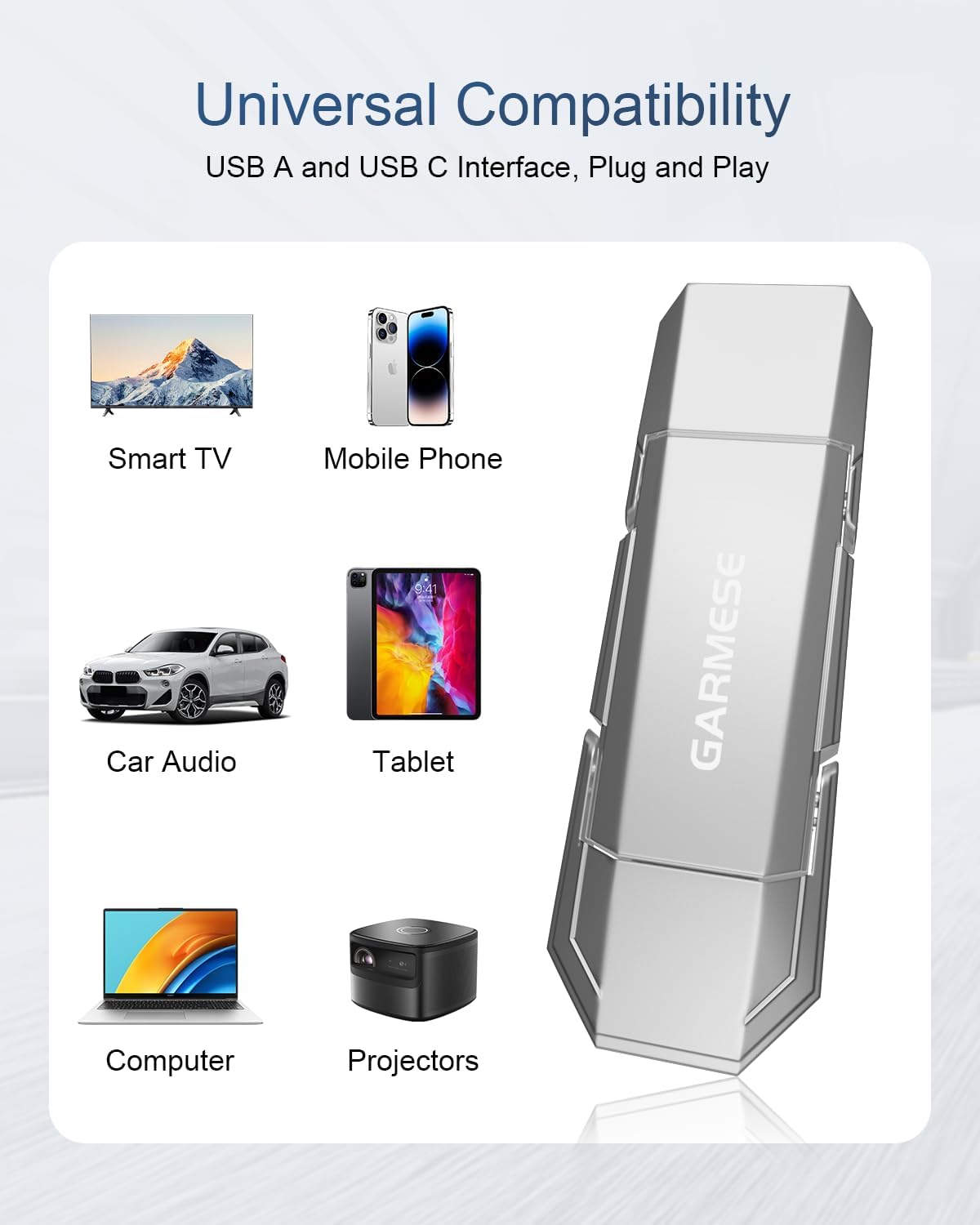 GARMESE 64GB Unidad Flash SSD-Grade USB C Hasta 450MB\/s USB 3.2 Un...
