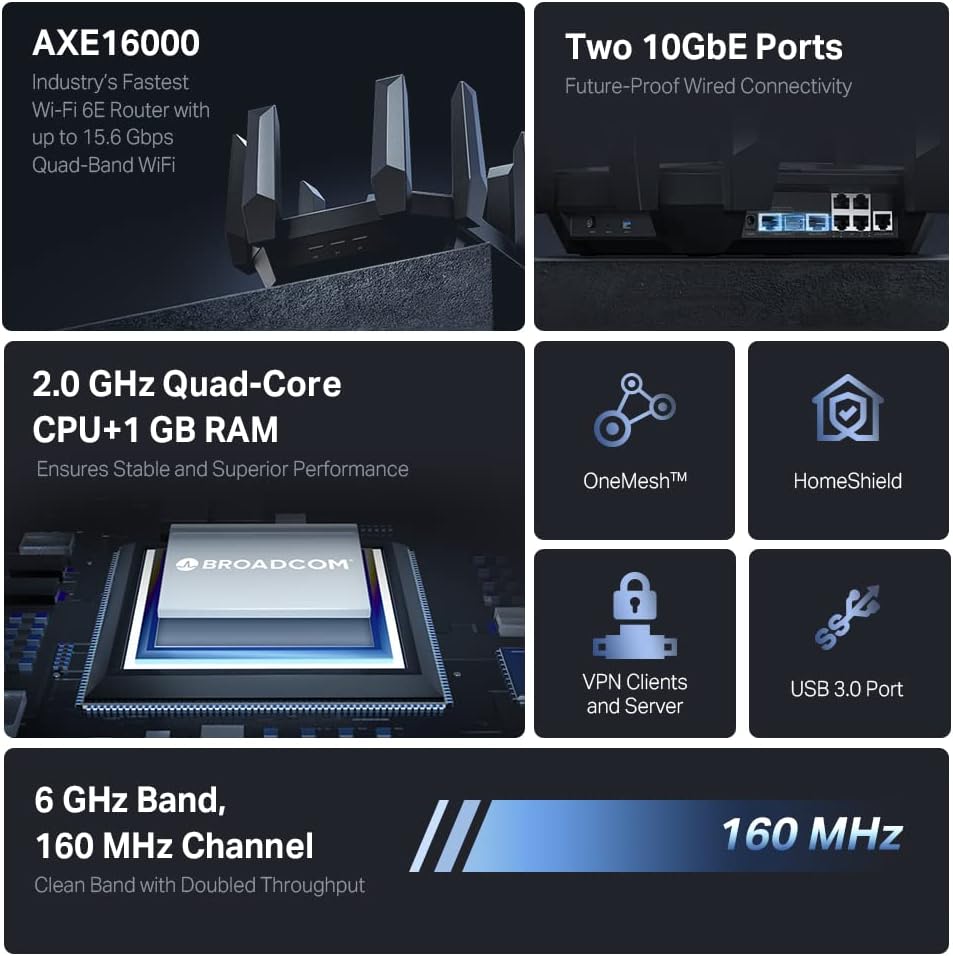 TP-Link AXE16000 - Enrutador WiFi 6E de cuatro bandas (Archer AXE30...