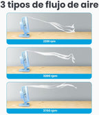 Gaiatop Ventilador de escritorio USB, pequeño pero potente, portáti...