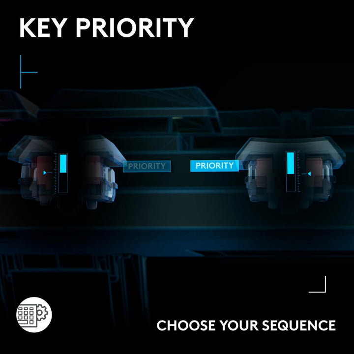 Logitech G 515 Rapid TKL - Teclado para juegos con cable de bajo pe...