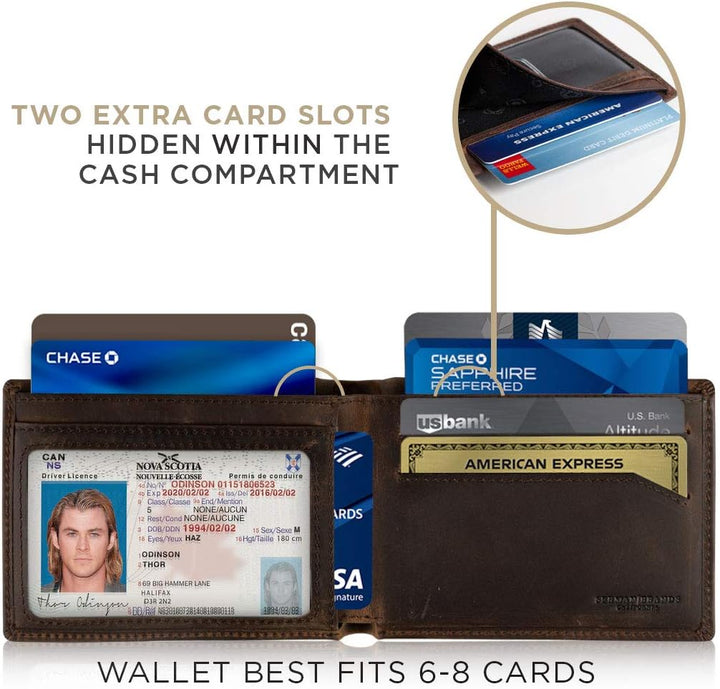 SERMAN BRANDS Mens Slim Bifold Wallet RFID Blocking Minimalist Fron...