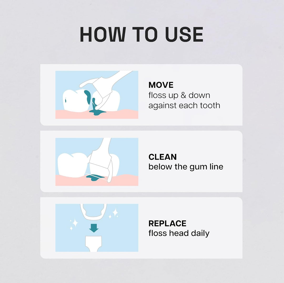 REACH Ultraclean Access - Cabezales de repuesto de hilo dental, sin...