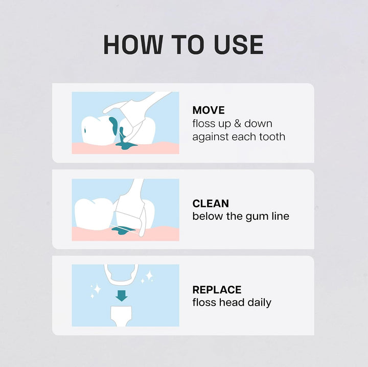 REACH Ultraclean Access - Cabezales de repuesto de hilo dental, sin...