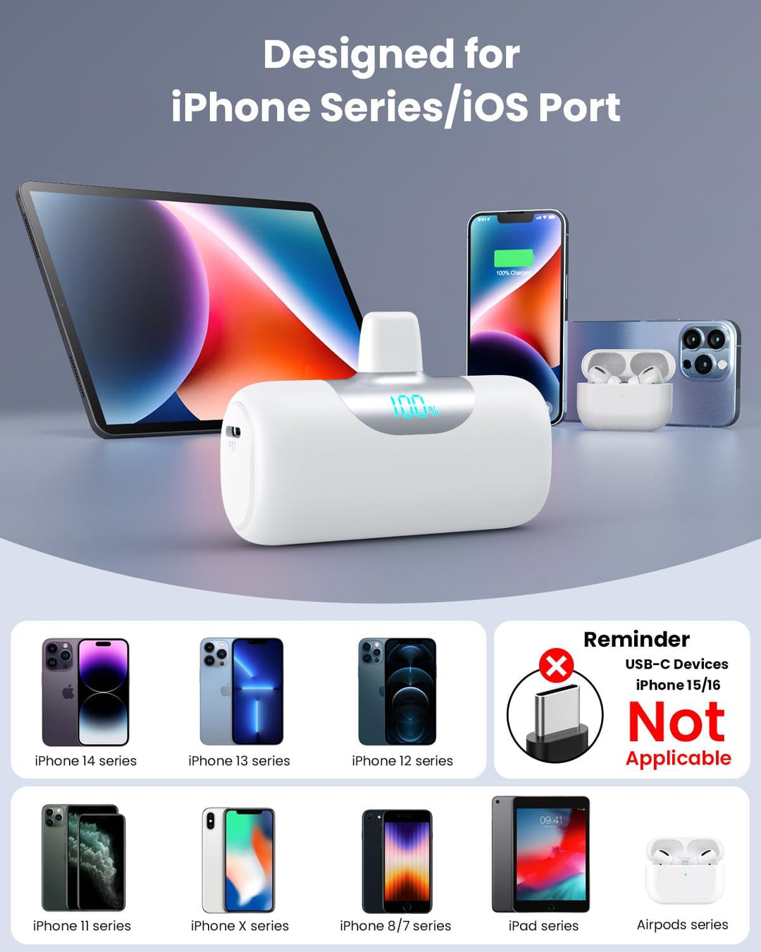 Mini Portable Charger for iPhone,Upgraded 22.5W PD Fast Charging 55...