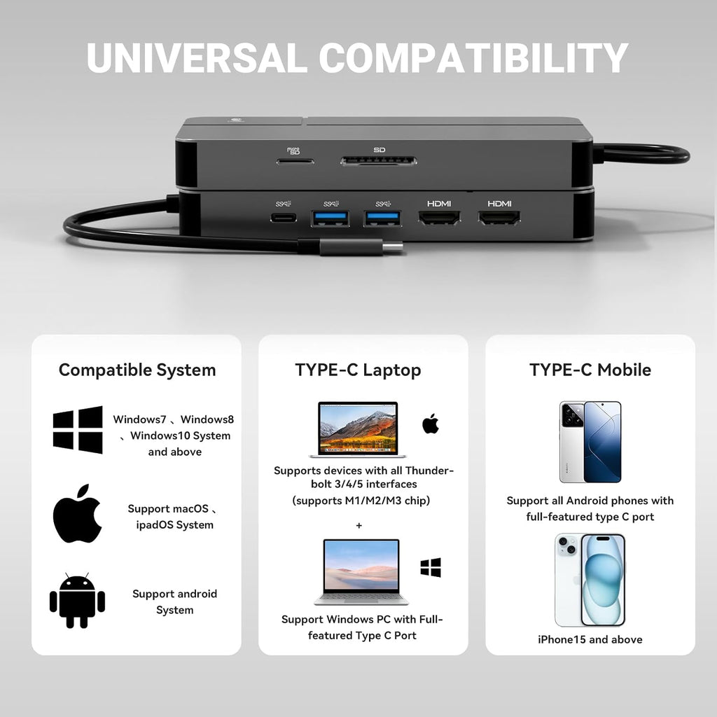10 en 1 Estación de acoplamiento para MacBook: Doble monitor 2 HDMI 4K/60Hz para MacOS