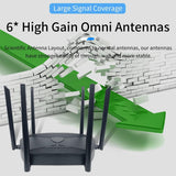 Wiflyer Enrutador inalámbrico CAT4 de doble banda 4G LTE con caja d...