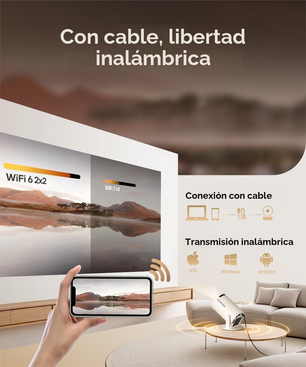 Magcubic - Miniproyector HY300PRO 2026 con WiFi y Bluetooth, proyec...