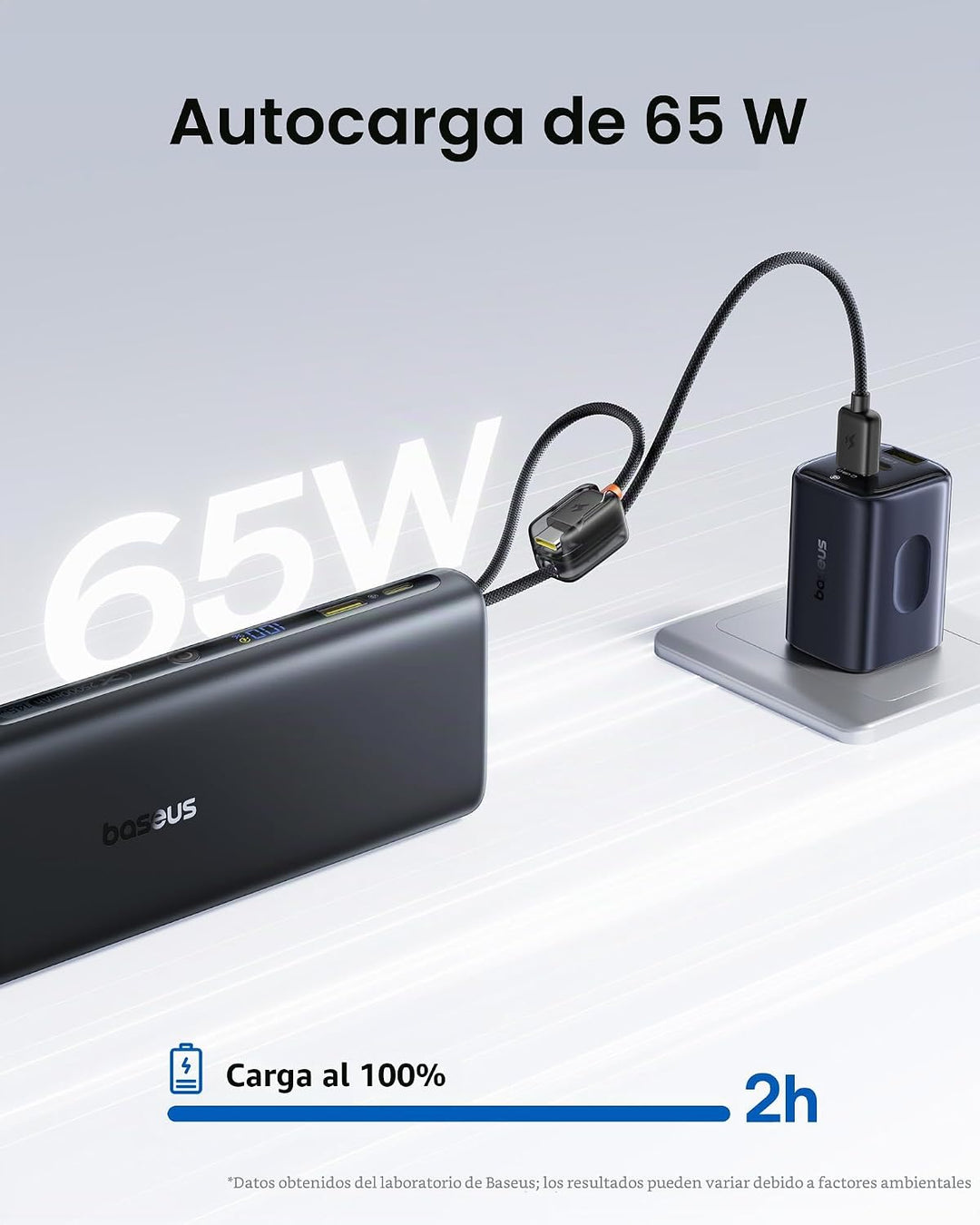 Banco del poder de Baseus 25000mAh, CCC certificó el cargador portá...