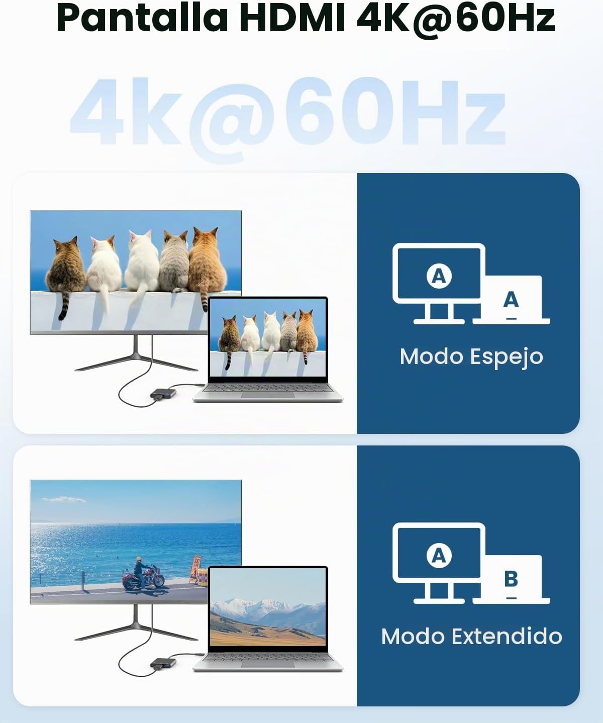 Adaptador USB-C a HDTV con salida HDTV 4K@60Hz, convertidor multi-AV para MacBook/Mac Pro Air iPad Pro y más dispositivos con puerto Type-C
