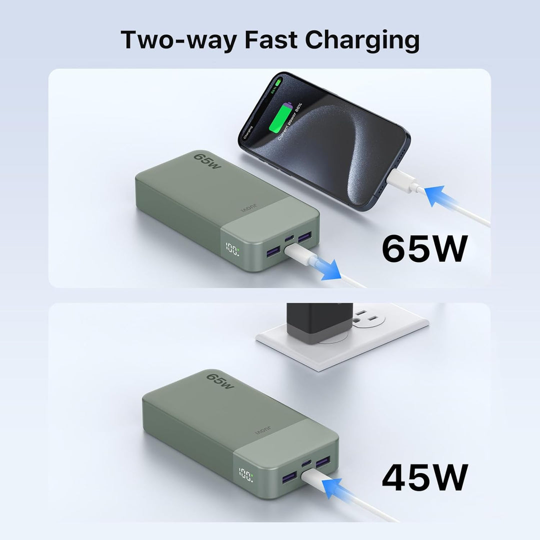 JUOVI Cargador portátil de 65 W, banco de energía de 20000 mAh, com...